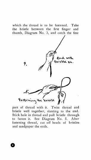 How to Repair Shoes (Microcosm Country Wisdom) Zine