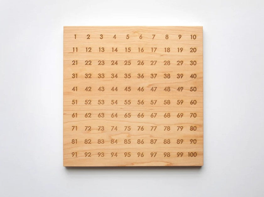 Wooden Number Sets