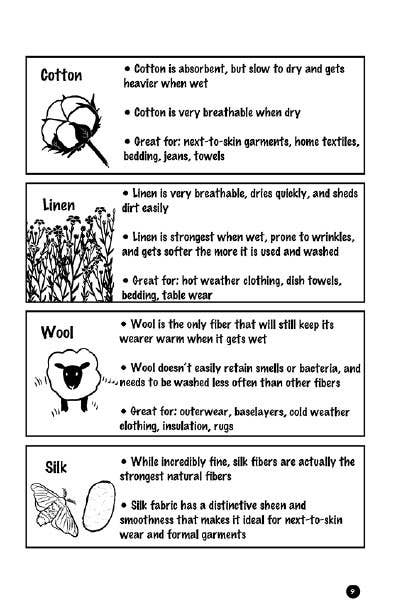 The Beginner's Guide to Textile Literacy: Understanding Fibers, Fabrics, and Why It Matters