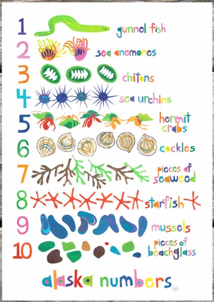 Children's Notecards