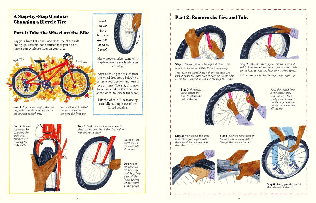 The Handbook of Forgotten Skills