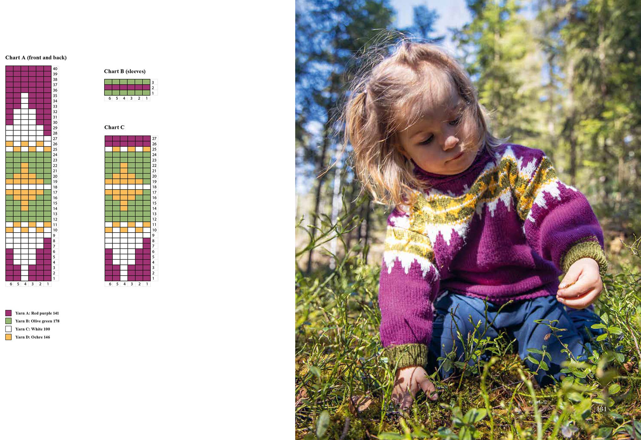 Wilderness Knits Great Outdoors